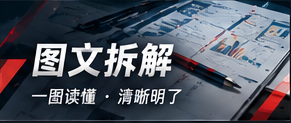 图文拆解专题视觉